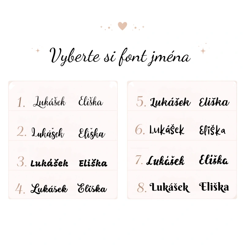 Moje první narozeniny – body s vlastním jménem 2