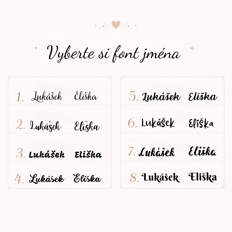 Plyšový zajíček se jménem a údaji o narození 10